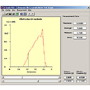 Dillion Force Q-Graph Scale Communication Software