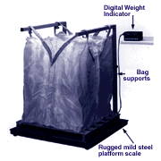 Intercomp CW500 Full Function High Accuracy Platform Scales - Click Image to Close