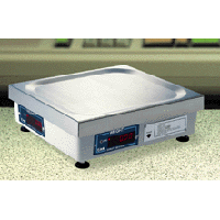 CAS PD-1 PoS Interface Scales