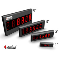 Massload Technologies Remote Displays