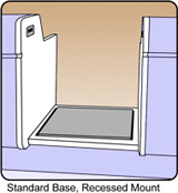 Triner Check-In Counter Baggage Scales