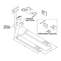 Vishay SI Technologies Pallet Truck Scale