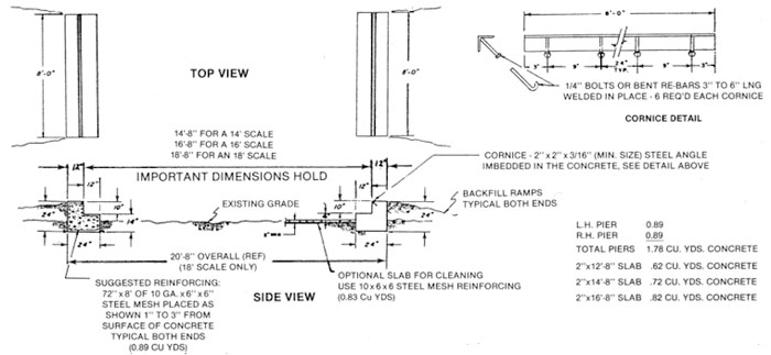 Sooner Scale LiveStock Scale Spec Drawing